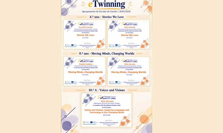 Da estreia no 1.º Ciclo ao Ensino Secundário: três projetos, três Selos Nacionais de Qualidade eTwinning